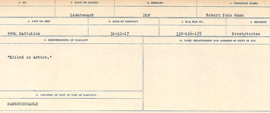 Circumstances of death registers