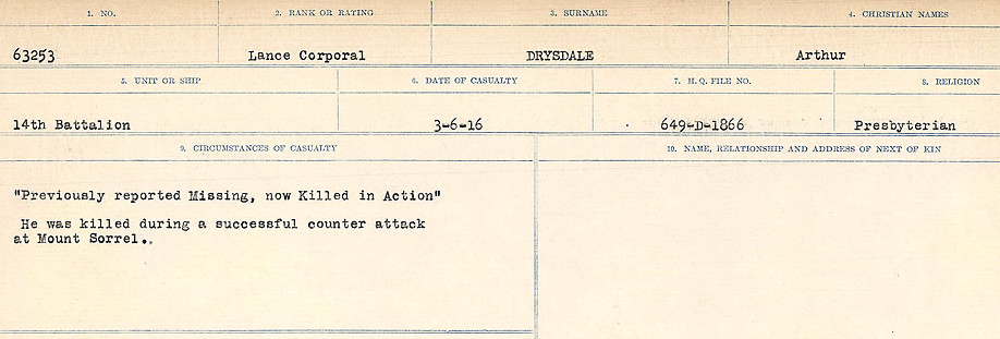 Circumstances of death registers
