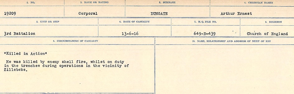 Circumstances of death registers