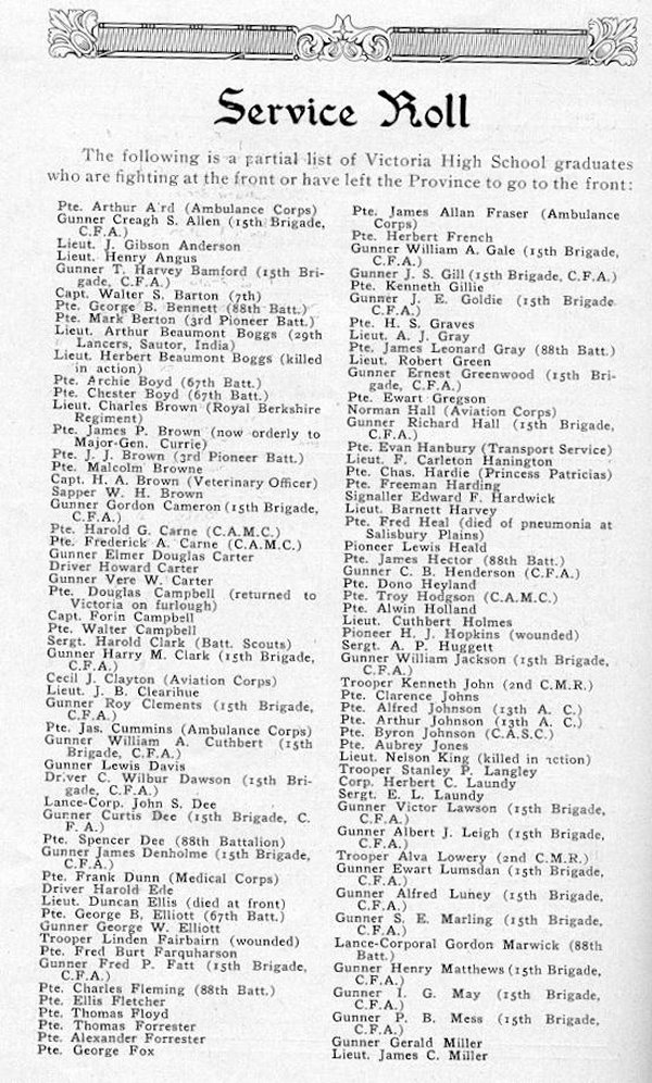 Photo of GEORGE WILLIAM ELLIOTT