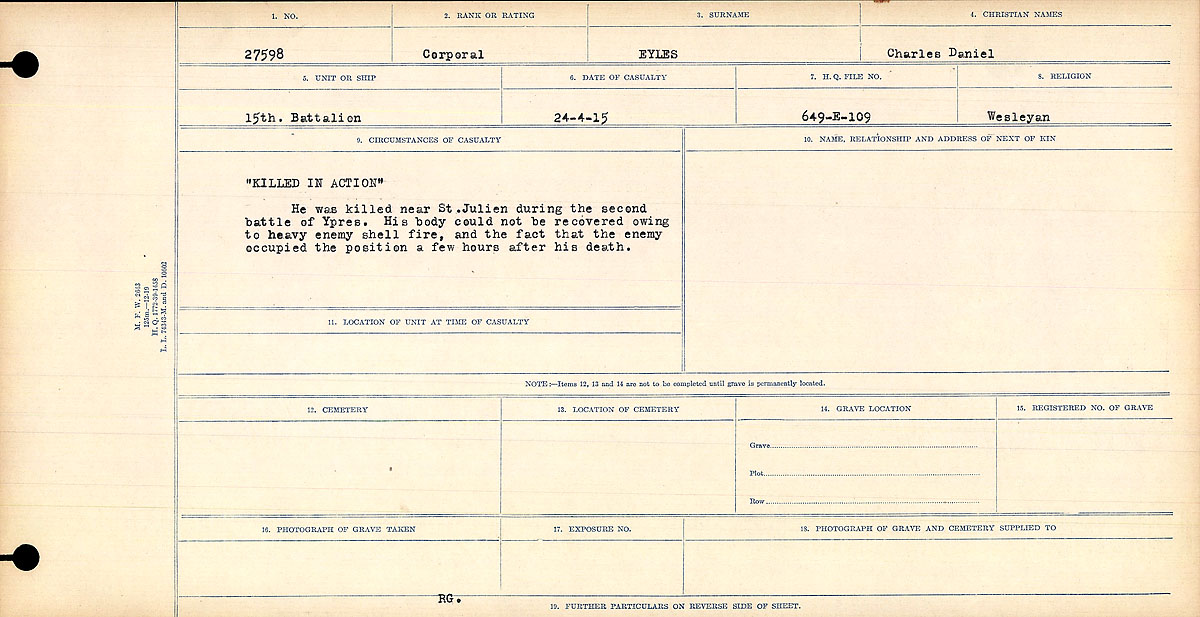 Circumstances of death