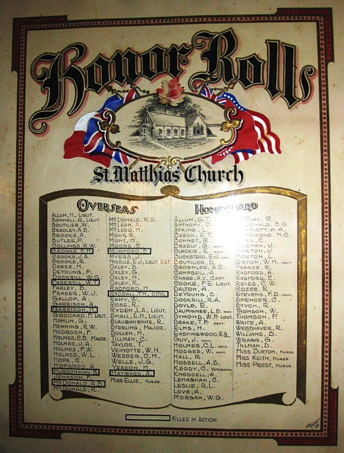 Roll of Honour