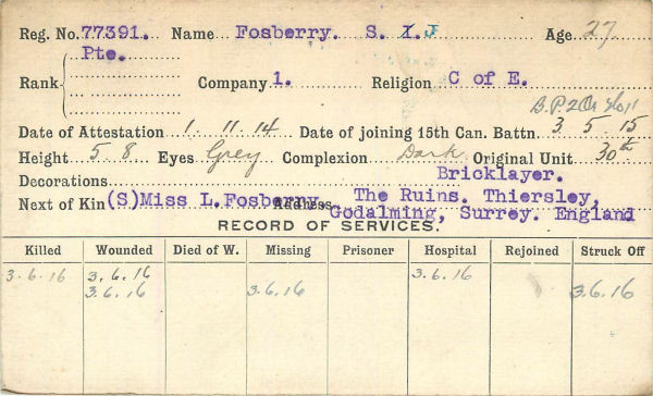 Record of Service Card (Front)