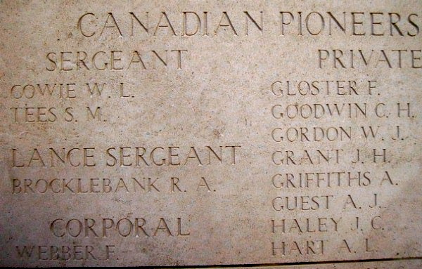 Inscription on Menin Gate