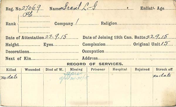 Record of Service