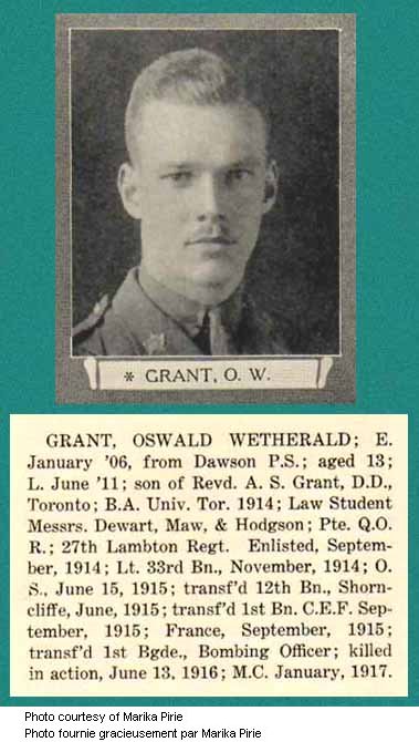 Photo of Oswald Wetherald Grant