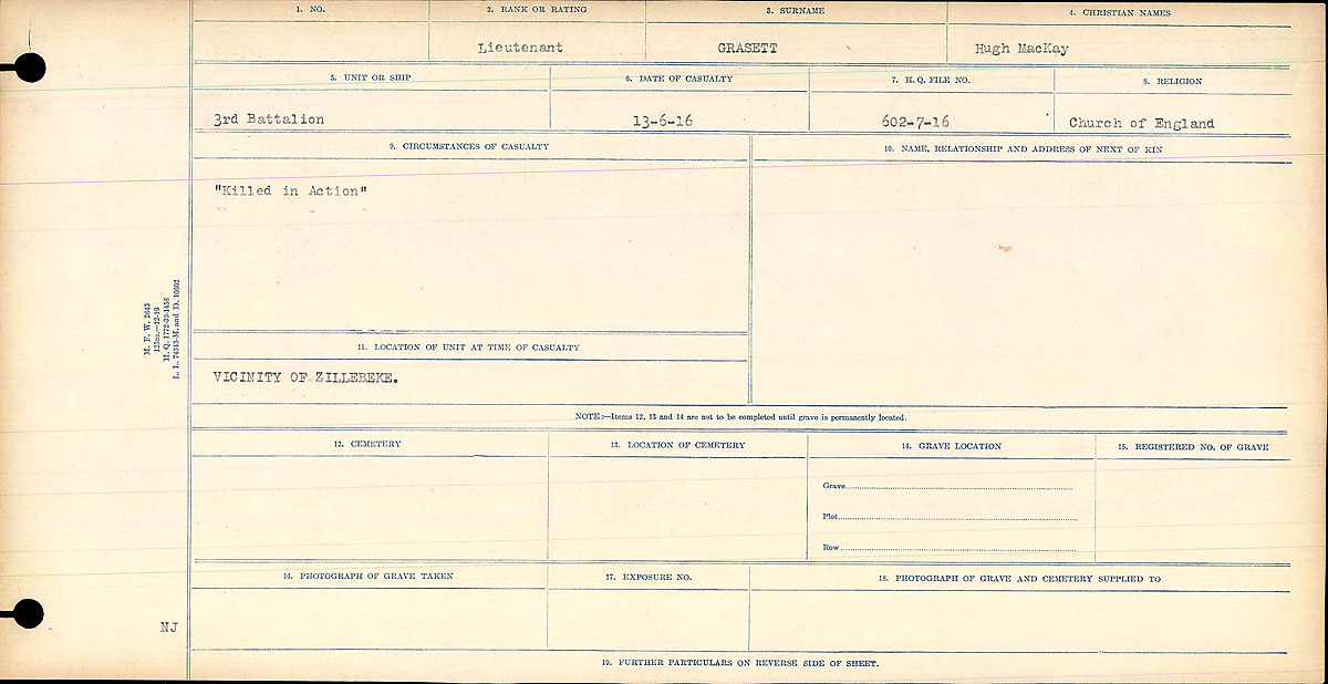 Circumstances of Death