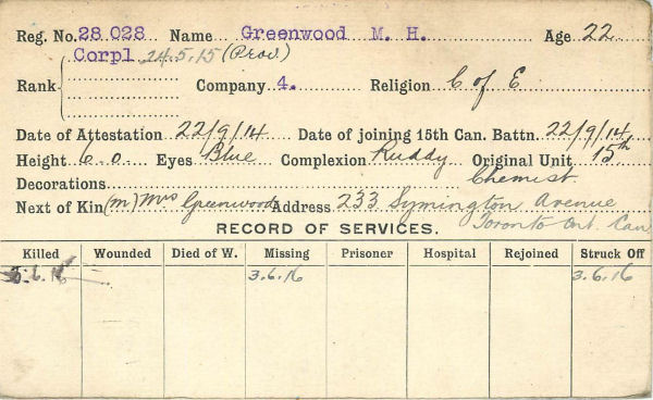 Record of Service Card (Front)
