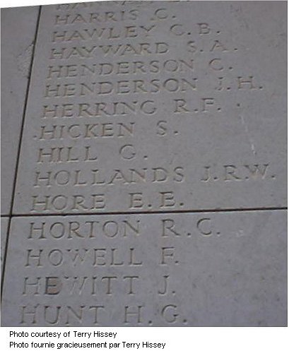 Menin Gate (Ypres) Memorial, Panel