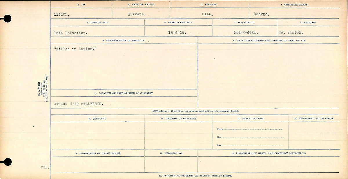 Circumstances of death registers