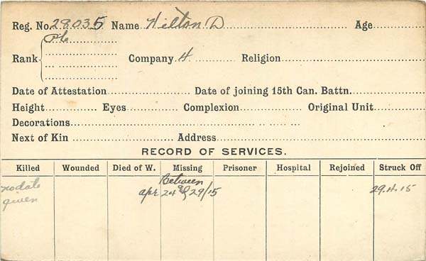 Record of Service
