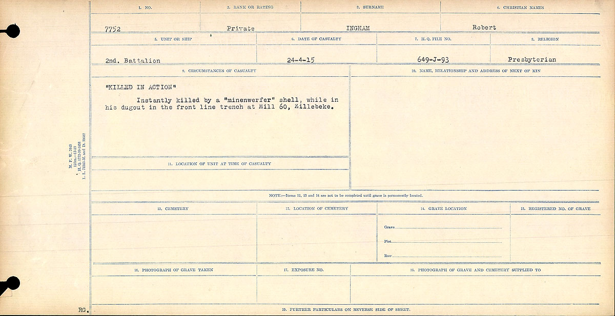 Circumstances of death