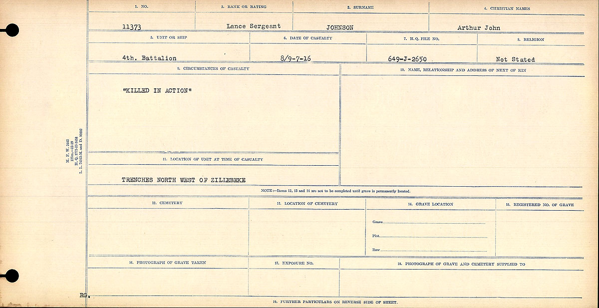 Circumstances of Death