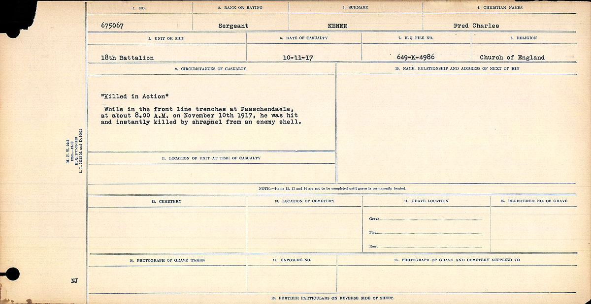 Circumstances of Death