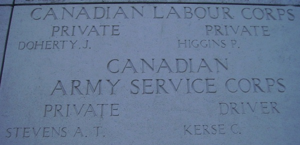 Inscription on Menin Gate