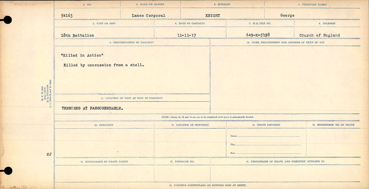 Circumstances of Death Registers