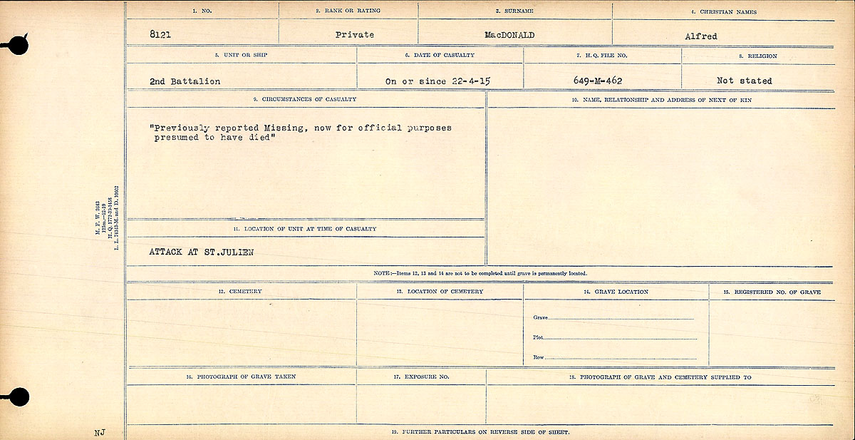 Circumstances of death registers