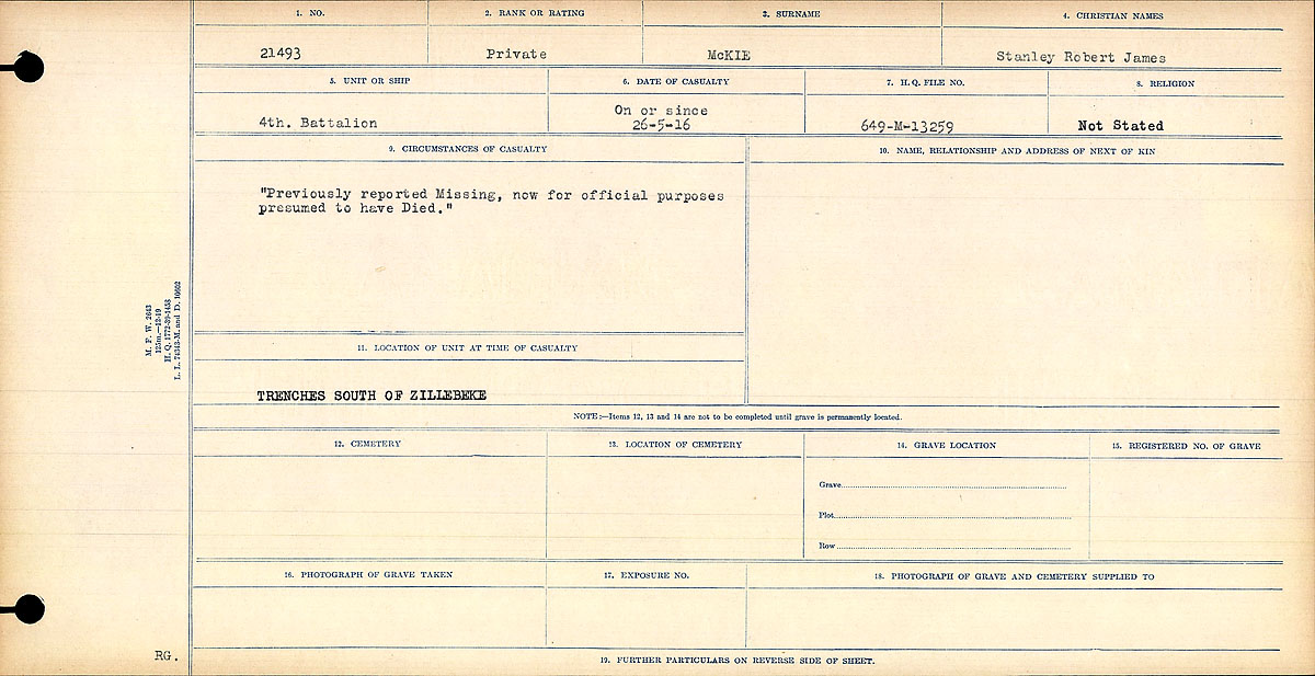Circumstances of death registers