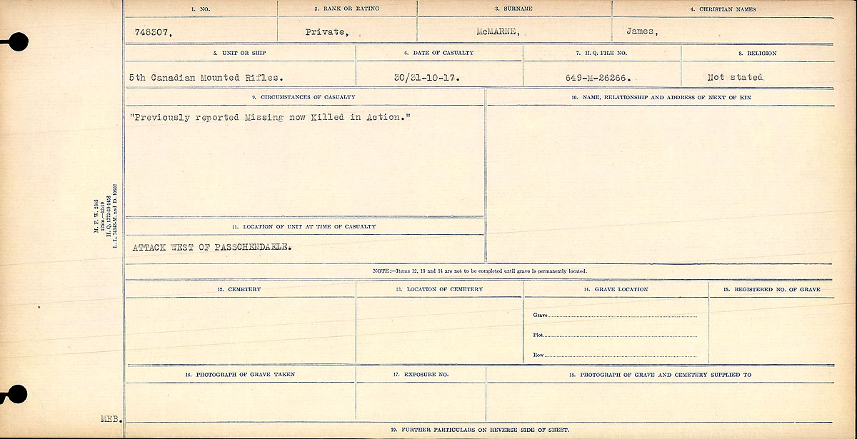 Circumstances of death registers