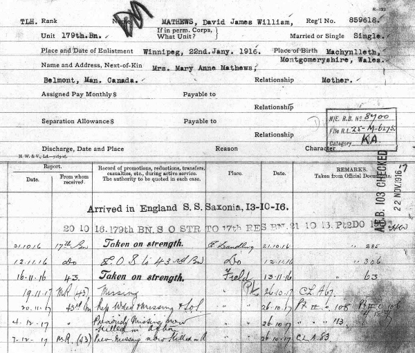 Official Report of Service