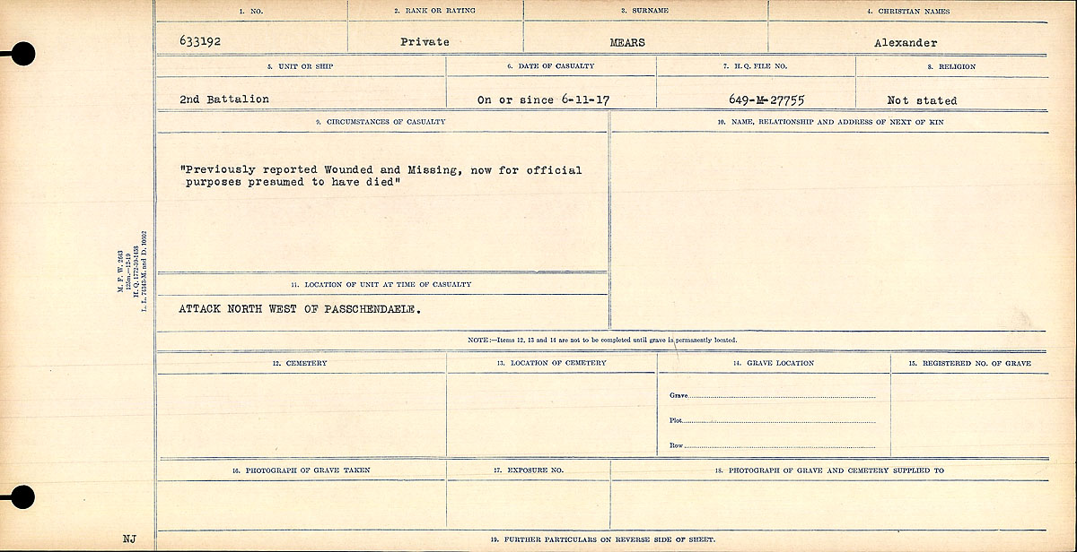 Circumstances of death registers
