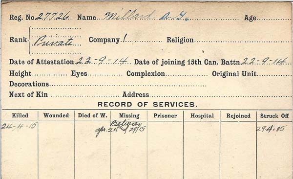 Record of Service