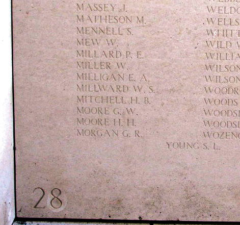 Inscription on Menin Gate