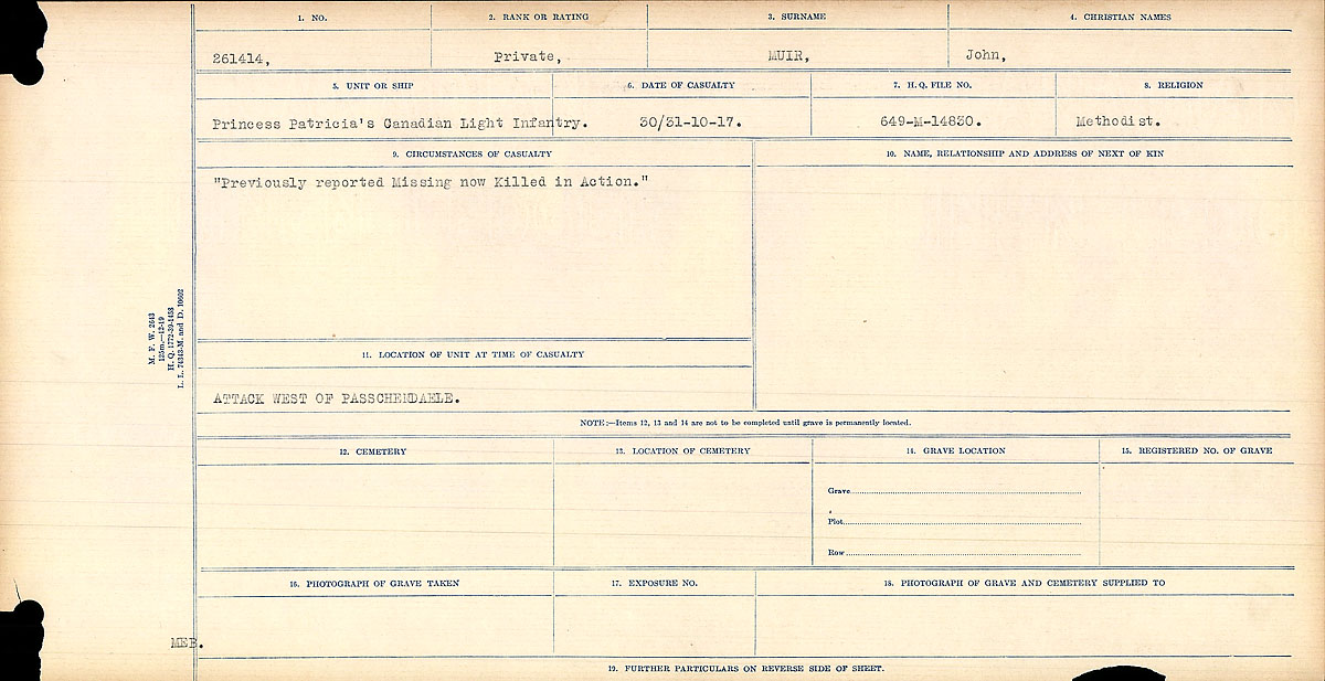 Circumstances of Death