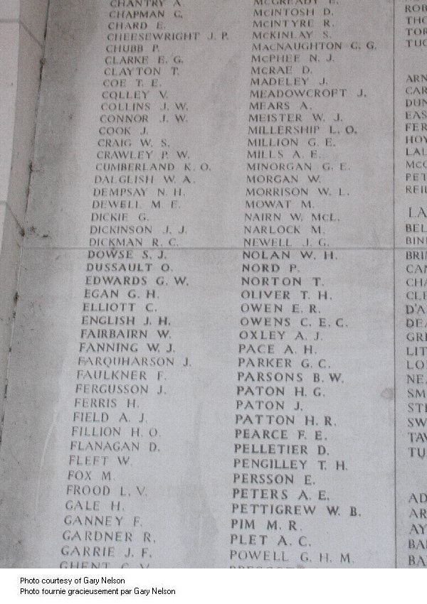 Inscription on Menin Gate (Ypres) Memorial