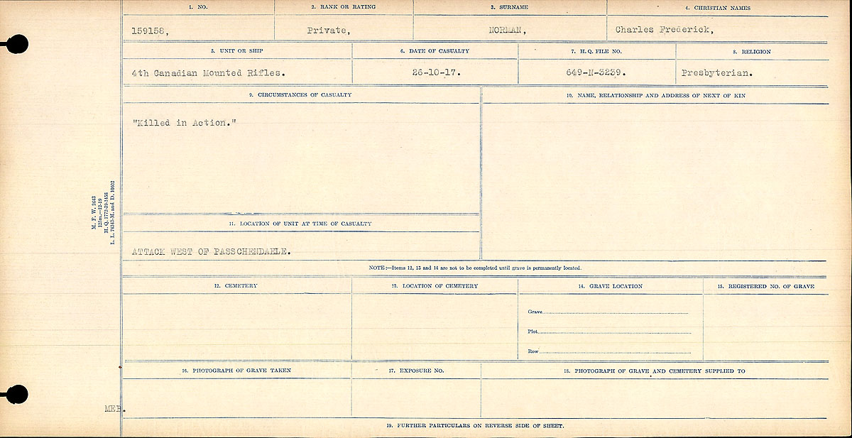 Circumstances of death registers