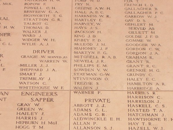 Inscription on the Menin Gate