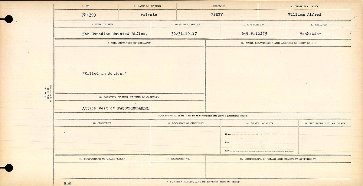 Circumstances of death registers