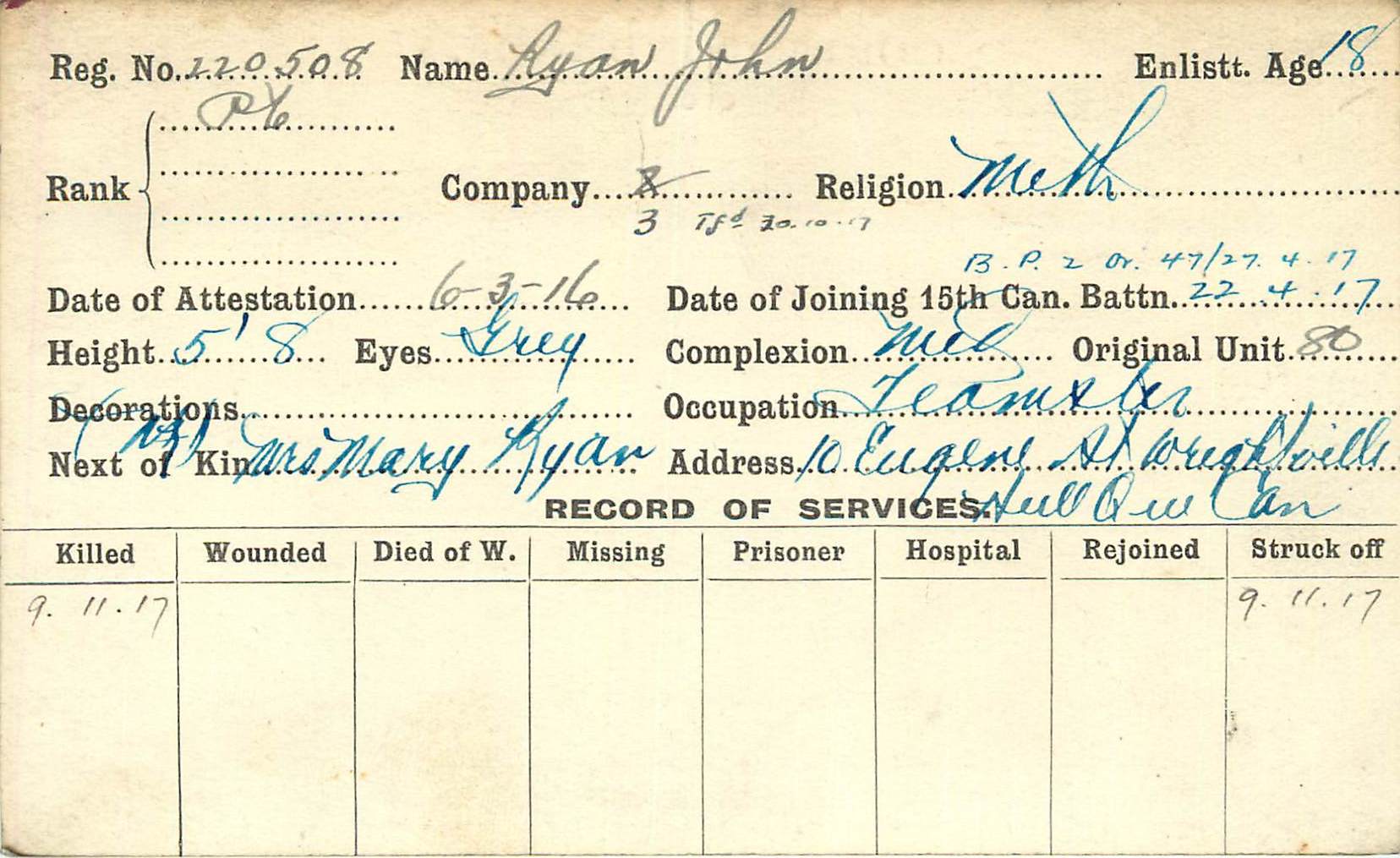 Record of Service