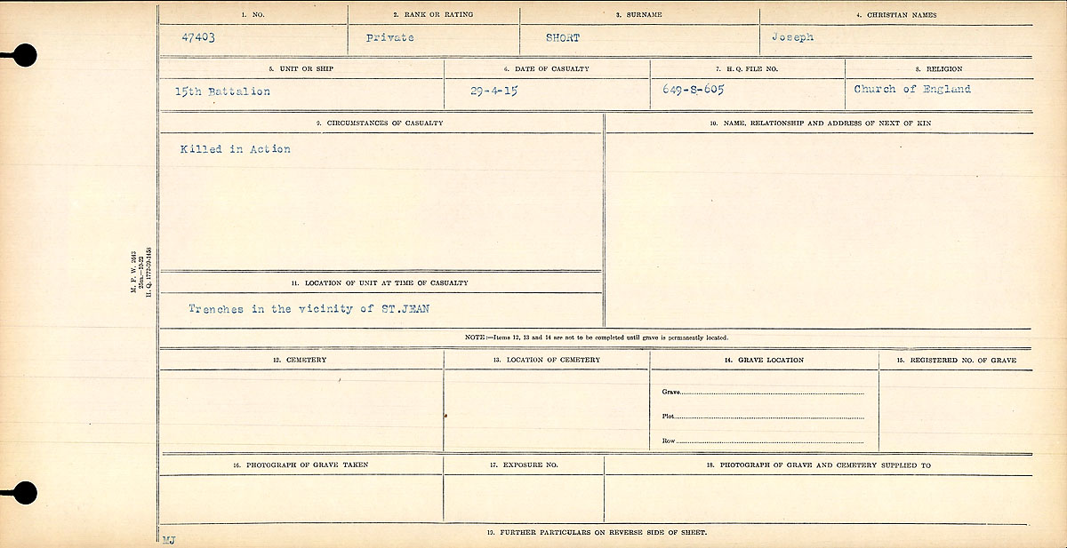 Circumstances of death registers