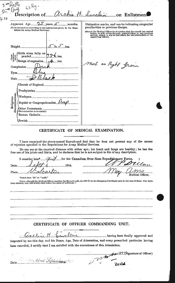 Attestation Papers (Back)