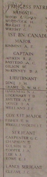 Inscription on Menin Gate