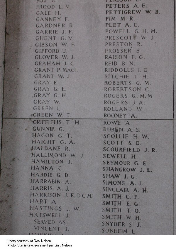 Inscription on Menin Gate (Ypres) Memorial