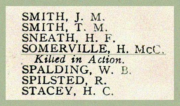 Name on the Roll of Honour