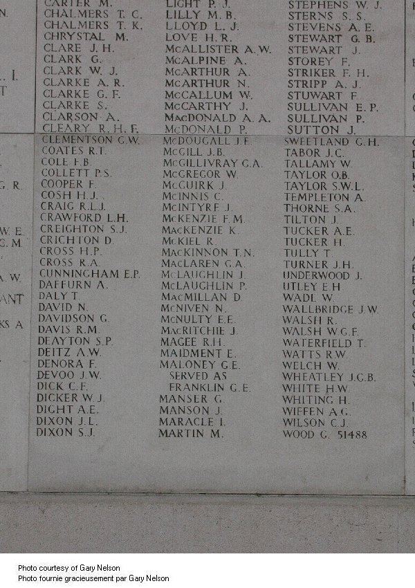 Inscription on Menin Gate (Ypres) Memorial