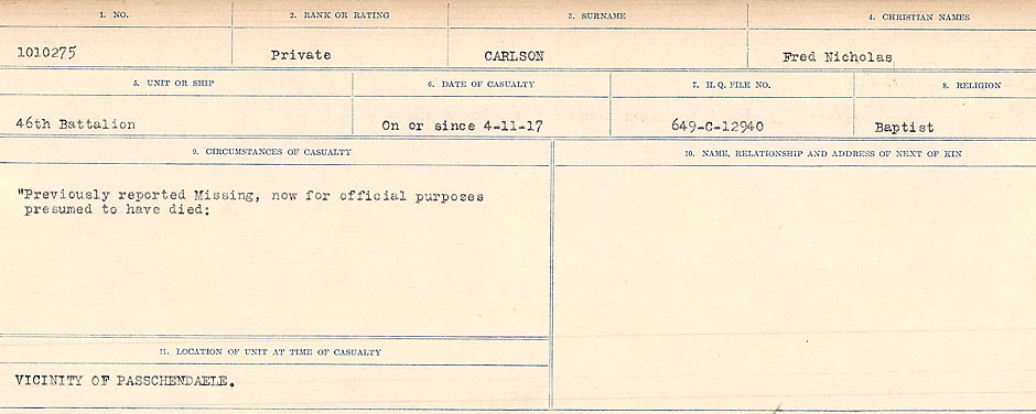 Circumstances of Death Registers