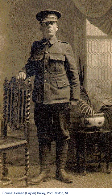 Picture of Norman Parmiter