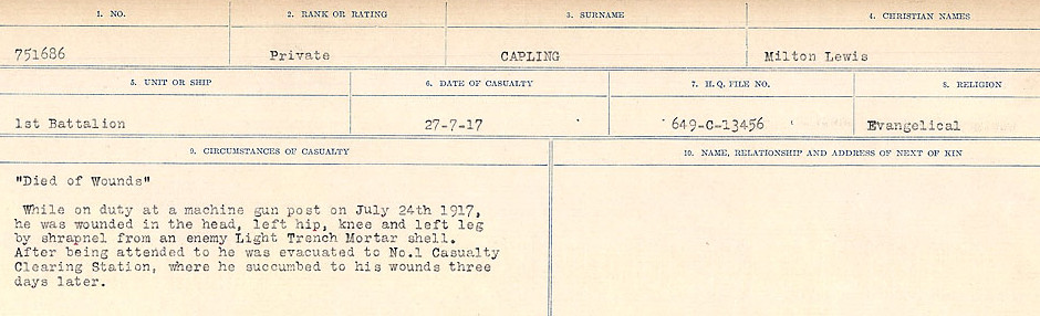 Circumstances of Death Registers
