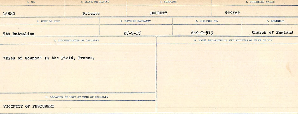 Circumstances of death registers