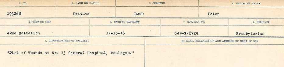 Circumstances of Death Registers, First World War