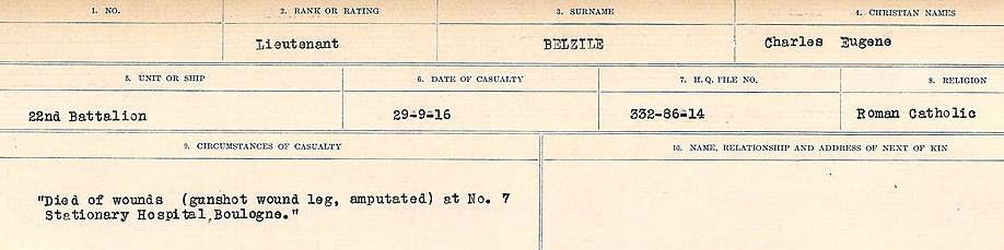 Circumstances of Death