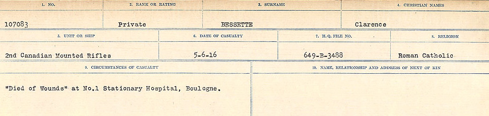 Circumstances of Death Registers