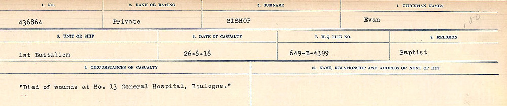 Circumstances of Death Registers