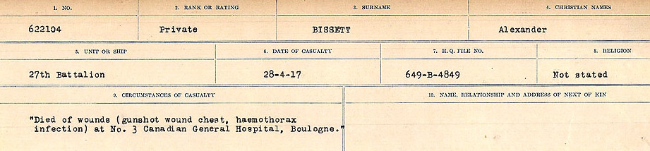 Circumstances of Death Registers