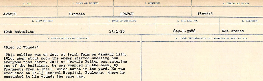 Circumstances of Death Registers