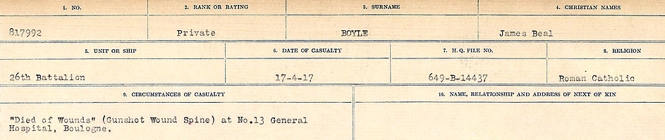Circumstances of Death Registers